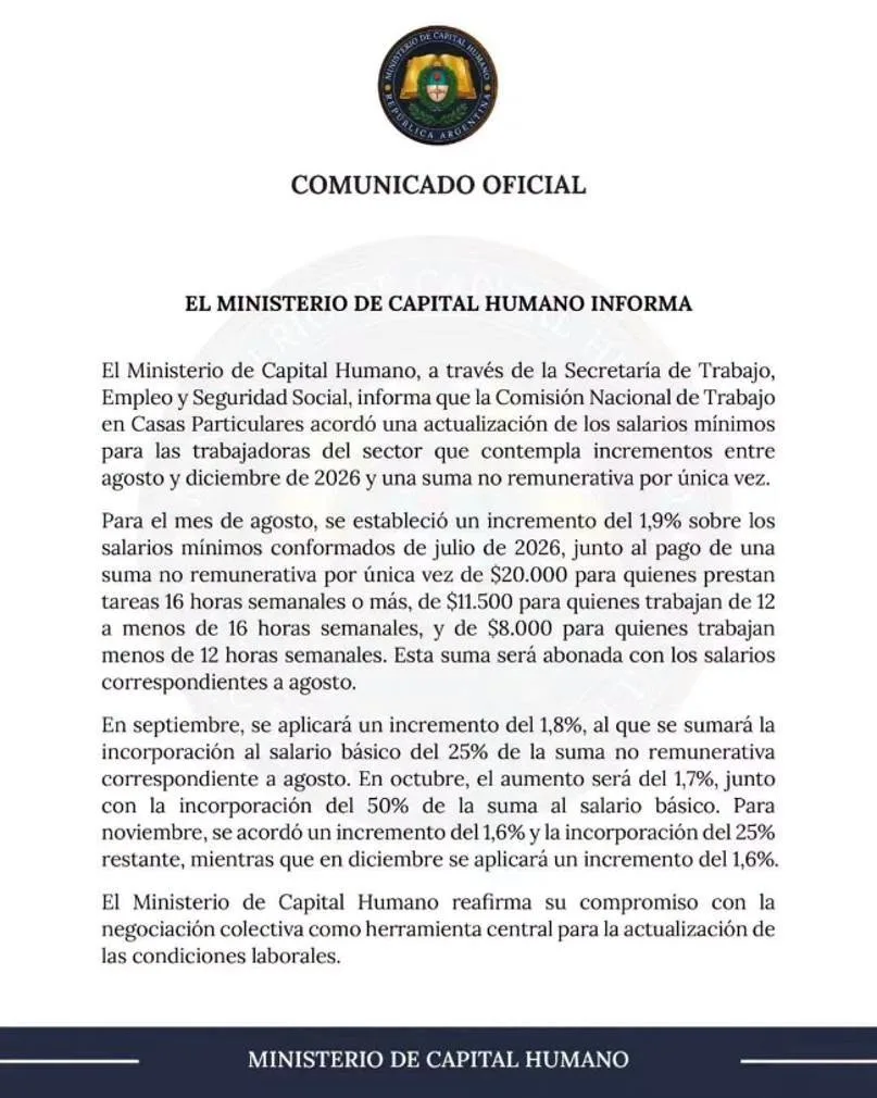 Sueldos servicio domestico