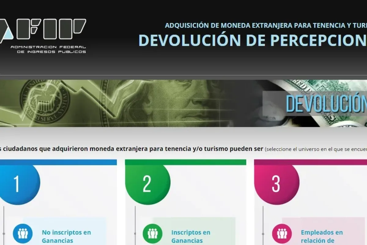 AFIP devolucion percepcion dolar
