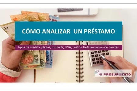 Como analizar un préstamo